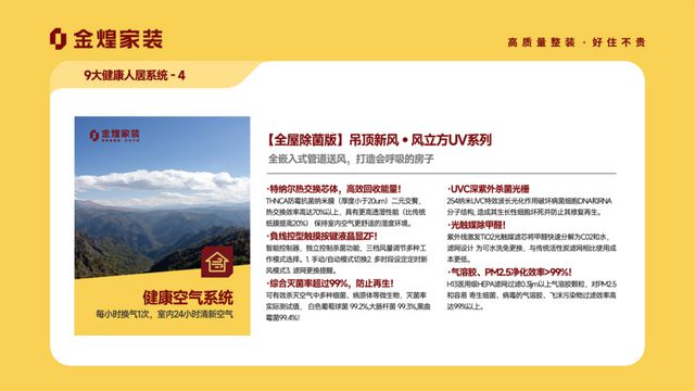居系统赋能高品质住宅新时代麻将胡了金煌家装九大健康人(图2)