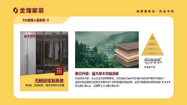 居系统赋能高品质住宅新时代麻将胡了金煌家装九大健康人(图4)