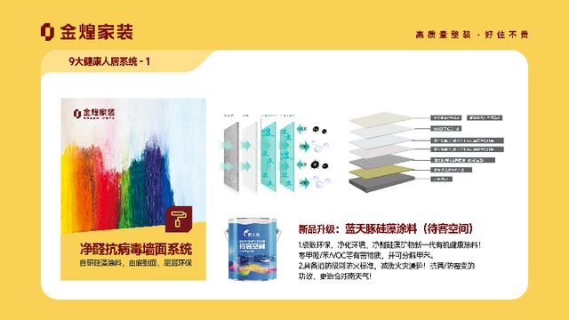 居系统赋能高品质住宅新时代麻将胡了金煌家装九大健康人(图10)