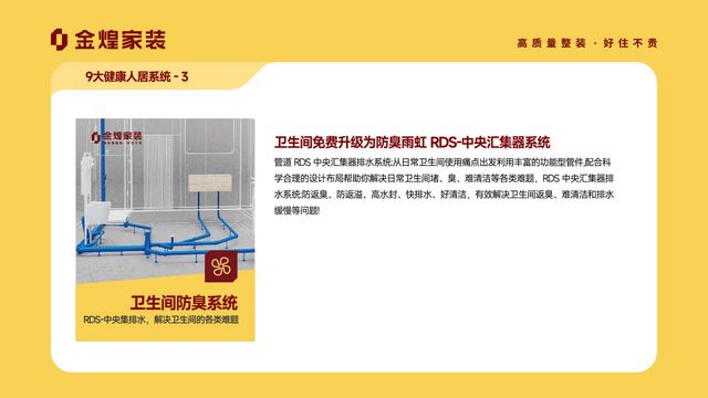 居系统赋能高品质住宅新时代麻将胡了金煌家装九大健康人(图11)