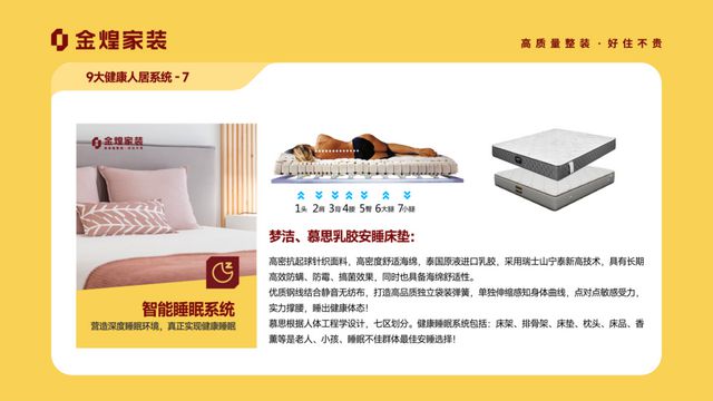 居系统赋能高品质住宅新时代麻将胡了金煌家装九大健康人(图7)