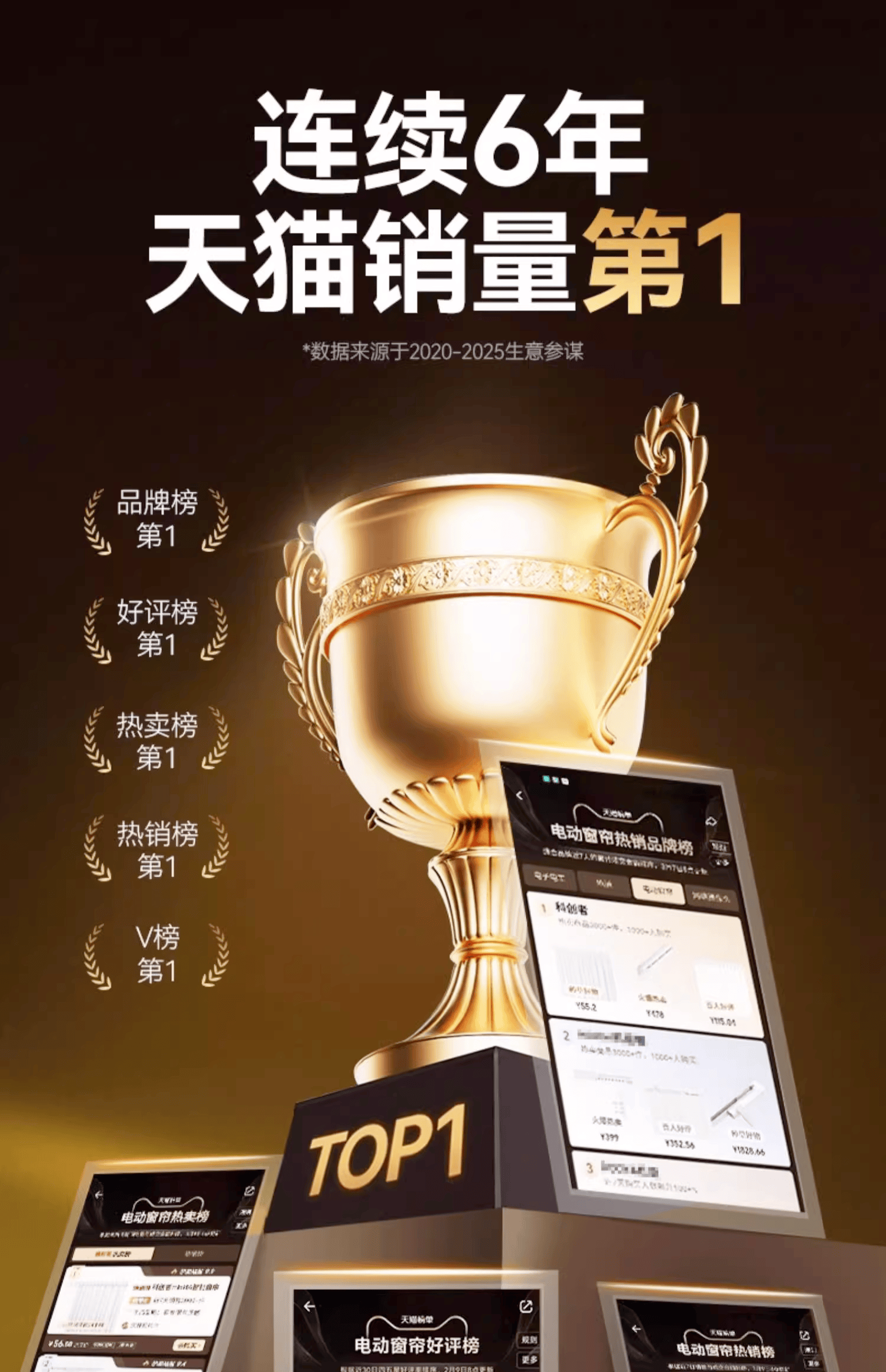 排行前十名公布！数据指引方向优选品质之选麻将胡了试玩模拟器2025智能窗帘品牌(图13)