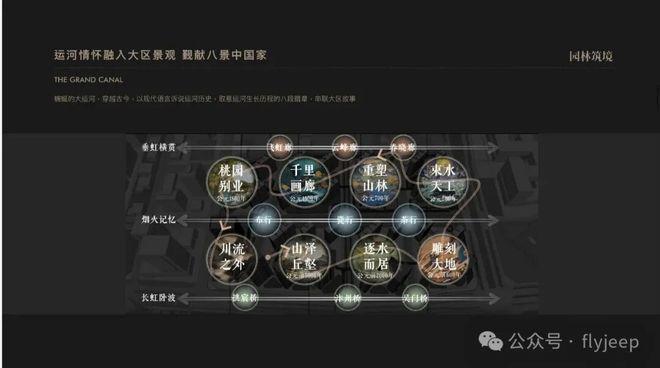 运河玖院)网站-2025新首页欢迎您麻将胡了2模拟器运河玖院-售楼处((图9) 运河玖院)网站-2025新首页欢迎您麻将胡了2模拟器运河玖院-售楼处((图9)