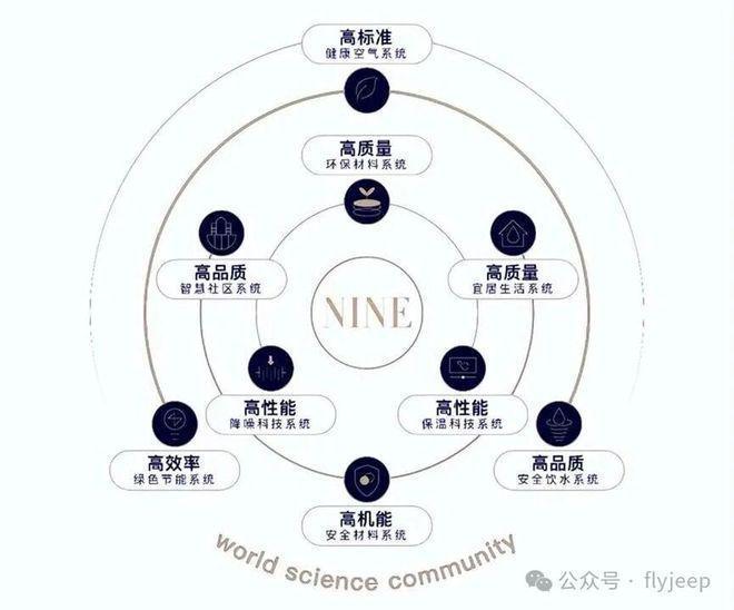 运河玖院)网站-2025新首页欢迎您麻将胡了2模拟器运河玖院-售楼处((图3) 运河玖院)网站-2025新首页欢迎您麻将胡了2模拟器运河玖院-售楼处((图3)