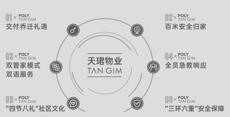 间国庆特惠活动楼盘销售公示了解项目详细信息_线上售楼处PG麻将胡了成都【保利新川