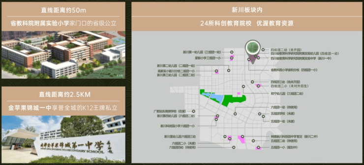 间国庆特惠活动楼盘销售公示了解项目详细信息_线上售楼处PG麻将胡了成都【保利新川天珺】售楼处电话最新总价区(图3)