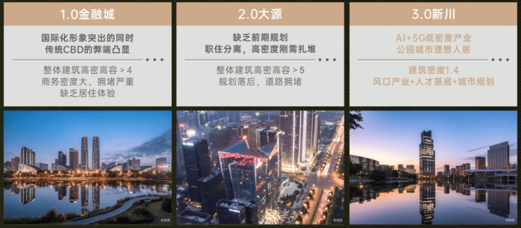 间国庆特惠活动楼盘销售公示了解项目详细信息_线上售楼处PG麻将胡了成都【保利新川天珺】售楼处电话最新总价区(图12)